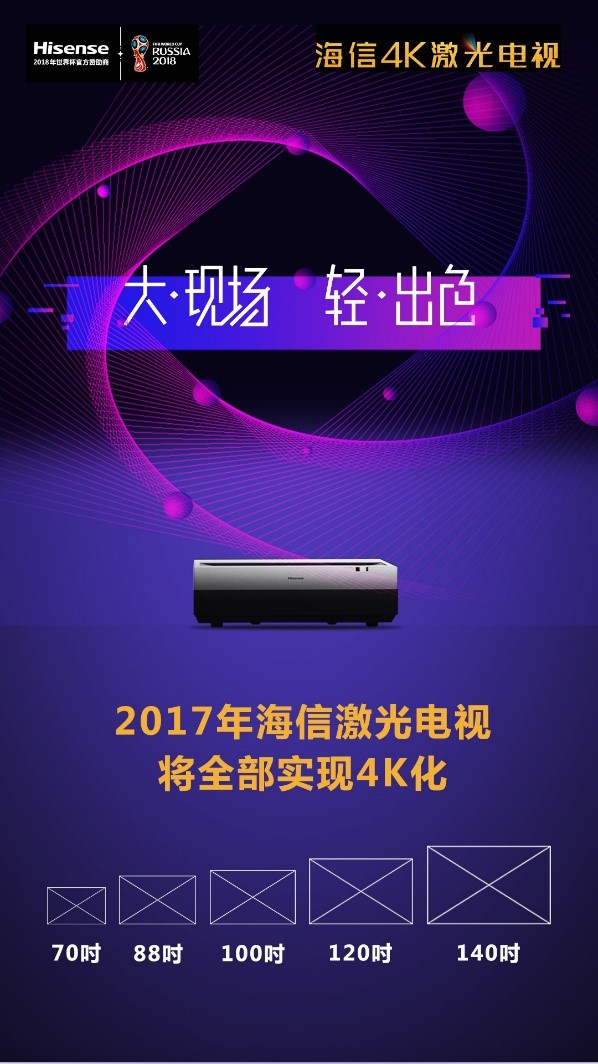 激光电视核心指标超越液晶-视听圈
