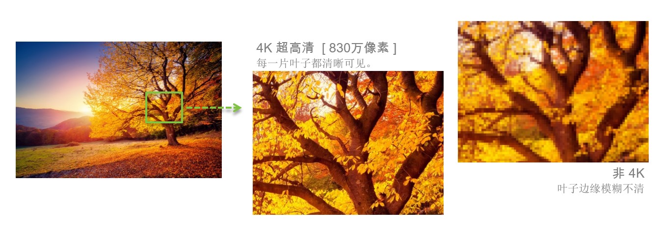 填补市场空白 宏碁发布新品直击中高端家用投影机市场-视听圈