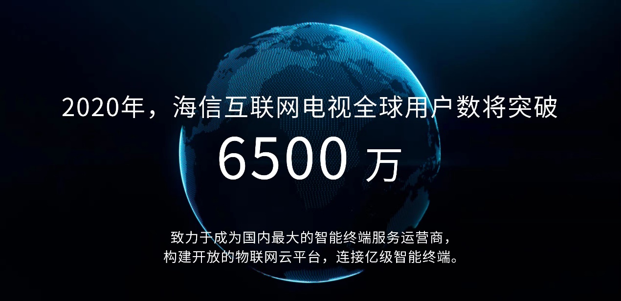 中国人日均看电视100分钟,聚好看用户超平均时长3倍-视听圈
