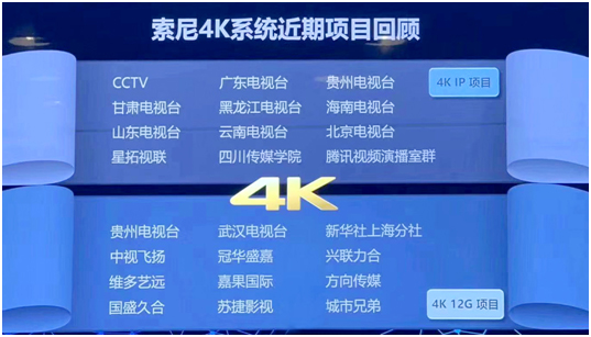“践行4K,蓄势8K”——索尼将携4K新品与8K新技术重磅亮相BIRTV2019-视听圈