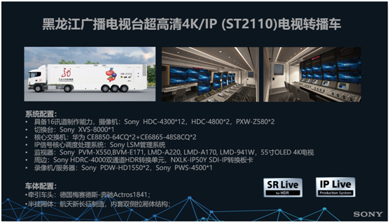 “践行4K,蓄势8K”——索尼将携4K新品与8K新技术重磅亮相BIRTV2019-视听圈