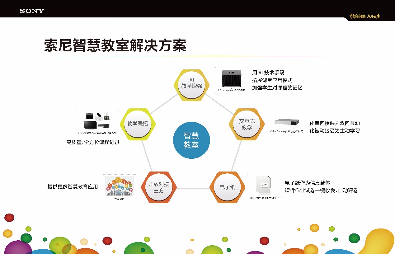 科技驱动智慧教学升级 77届中国教育装备展示会索尼参展详解-视听圈