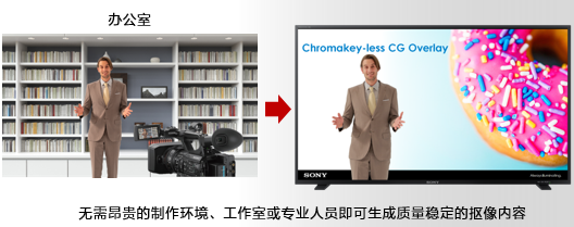 科技驱动智慧教学升级 77届中国教育装备展示会索尼参展详解-视听圈