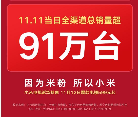 一天堪比“别人”一年 小米电视凭啥一天卖出91万台?-视听圈