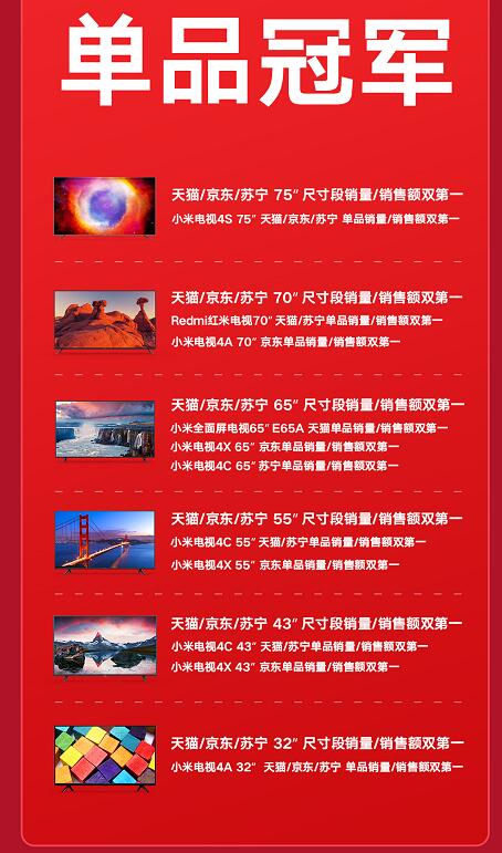 一天堪比“别人”一年 小米电视凭啥一天卖出91万台?-视听圈