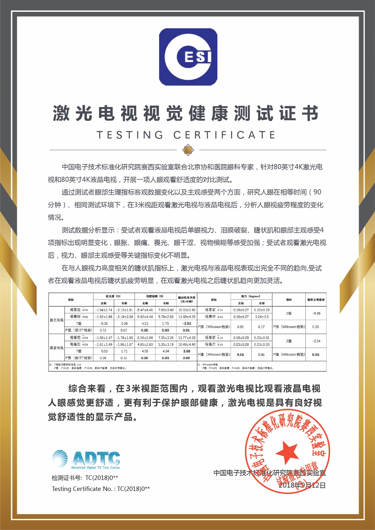 一台售价79999元海信激光电视100L7,为何拍出了65万元的“天价”-视听圈