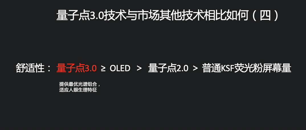 乐视超级电视发布量子点3.0 画质媲美万元OLED 但价格比小米还便宜-视听圈