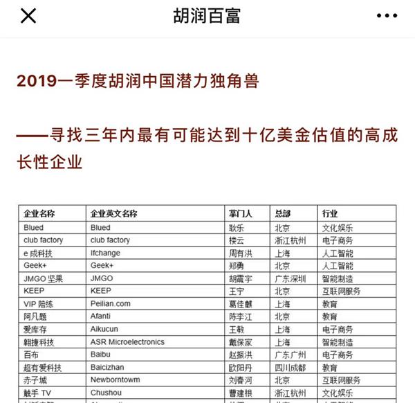 坚果在第一季请李佳琦直播带货 卖出3.5万台智能投影产品-视听圈