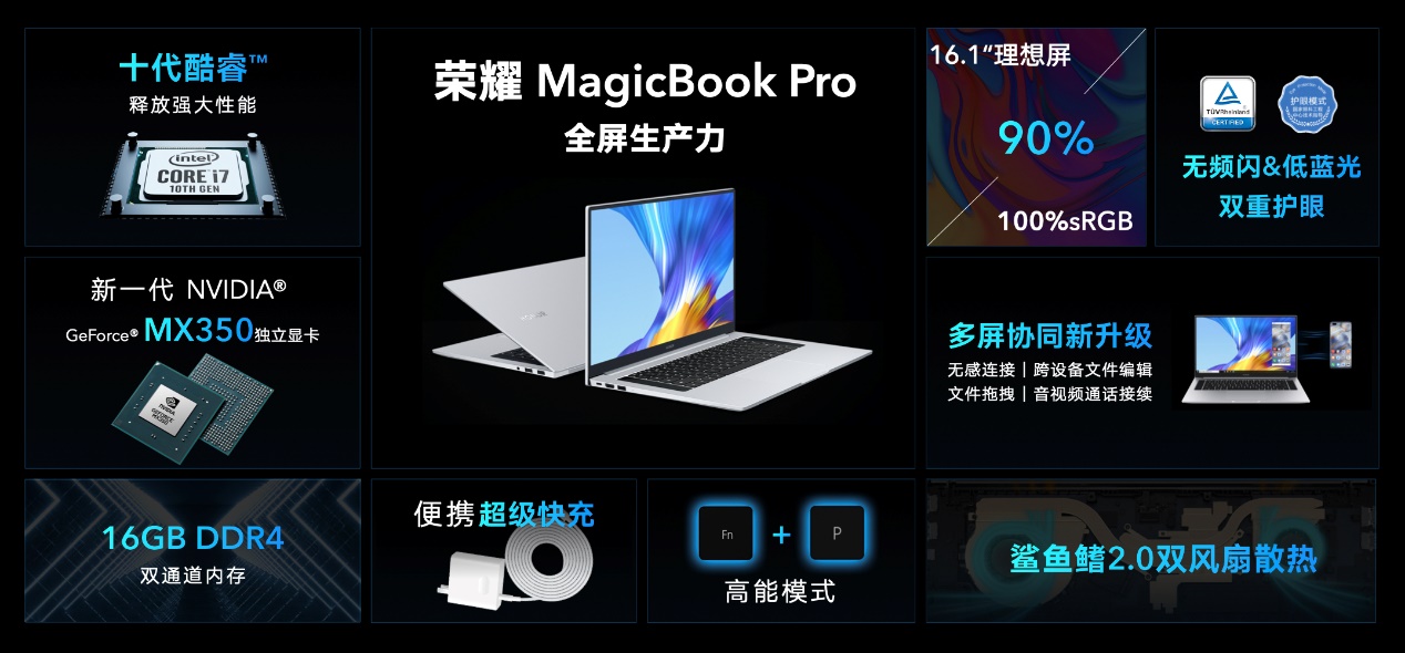 荣耀MagicBook Pro 2020发布,16.1英寸理想屏放“眼”精彩-视听圈