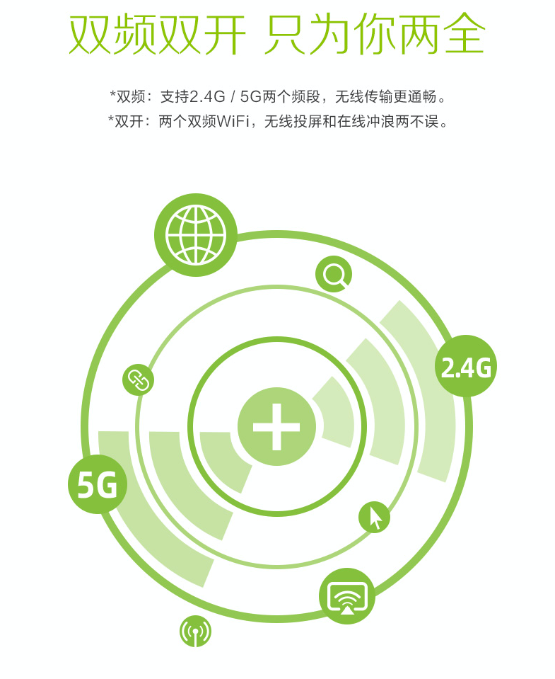 “智不可挡” 明基再次推出E系列智能投影商务新品-视听圈