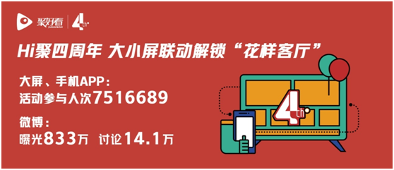 聚好看公布四周年大数据:服务家庭突破5840万-视听圈