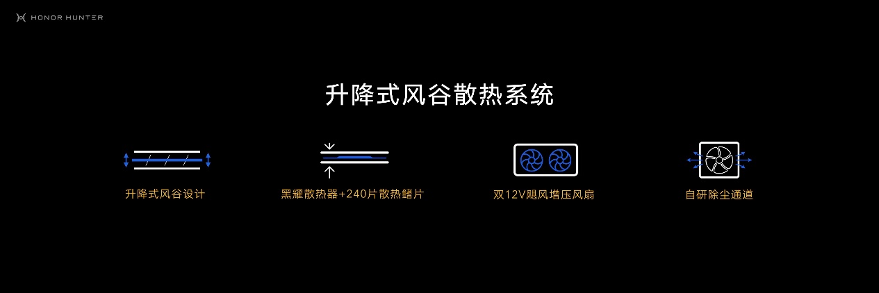 7499元起！机身厚度仅有19.9mm，荣耀首款游戏本27号首销-视听圈