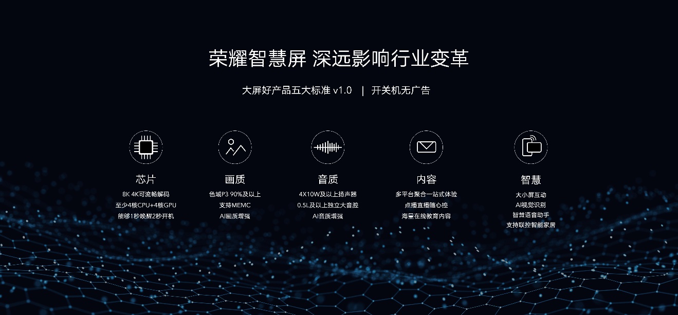 荣耀智慧屏即将升级UX 2.0,让智慧屏更像一台“家庭大手机”-视听圈