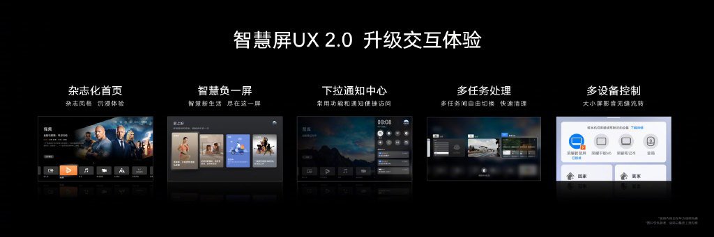 荣耀智慧屏即将升级UX 2.0,让智慧屏更像一台“家庭大手机”-视听圈
