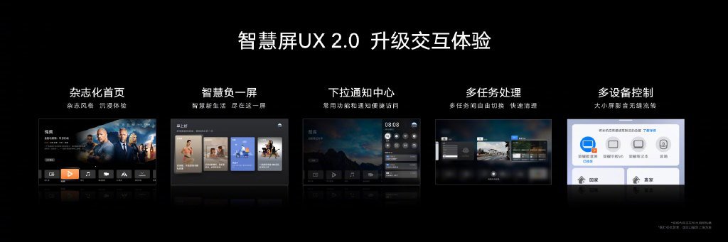 荣耀智慧屏将于12月升级为UX2.0 新增智慧负一屏