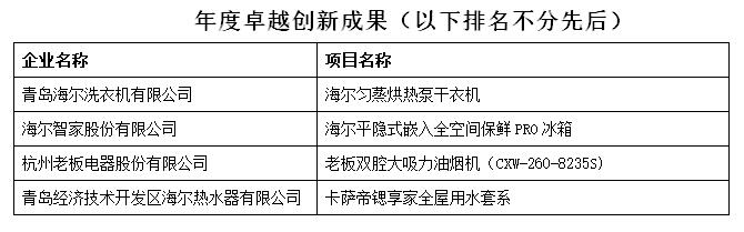 创造新生 联动未来，第十六届中国家用电器创新成果发布盛典成功召开-视听圈