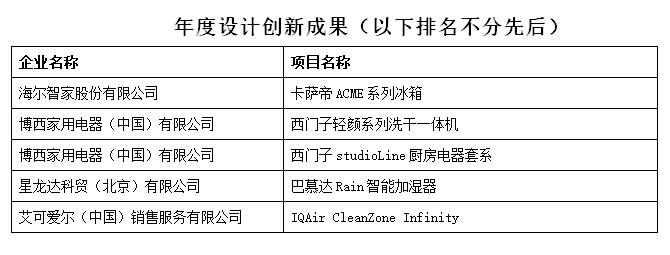 创造新生 联动未来，第十六届中国家用电器创新成果发布盛典成功召开-视听圈