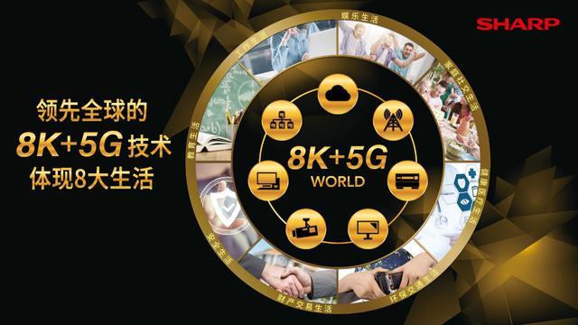 夏普会长戴正吴：领先全球的8K+5G技术体现八大生活