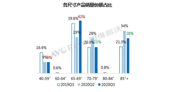 Q3商务平板3