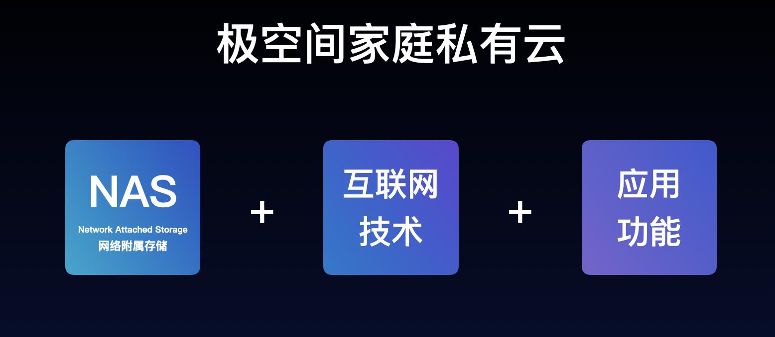 极空间首发家庭私有云：四盘位Z4 2599元起/双盘位Z2 1199元起-视听圈