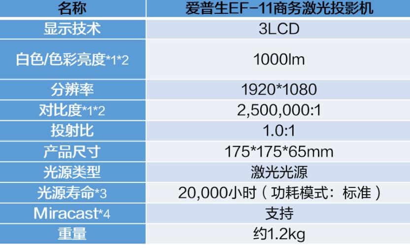 爱普生微投2