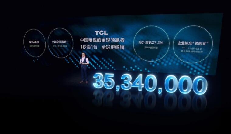 TCL财报3