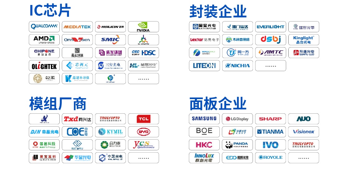 开启变局下的大显示时代,UDE国际显示博览会新闻发布会圆满举行-视听圈