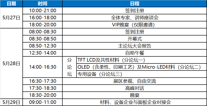 2021第八届海峡两岸（南京）新型显示产业高峰论坛即将召开-视听圈