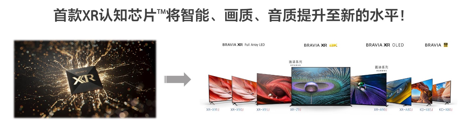 “Sony Expo 2021”披露后疫情时代企业战略-视听圈