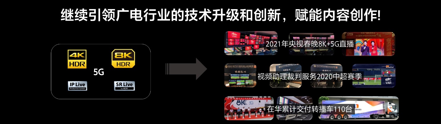 “Sony Expo 2021”披露后疫情时代企业战略-视听圈