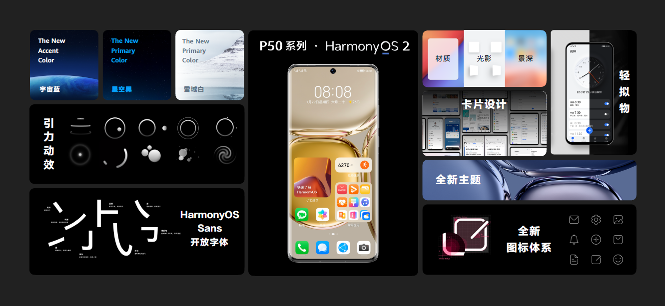 HarmonyOS升级用户破4000万 每秒8位升级-视听圈