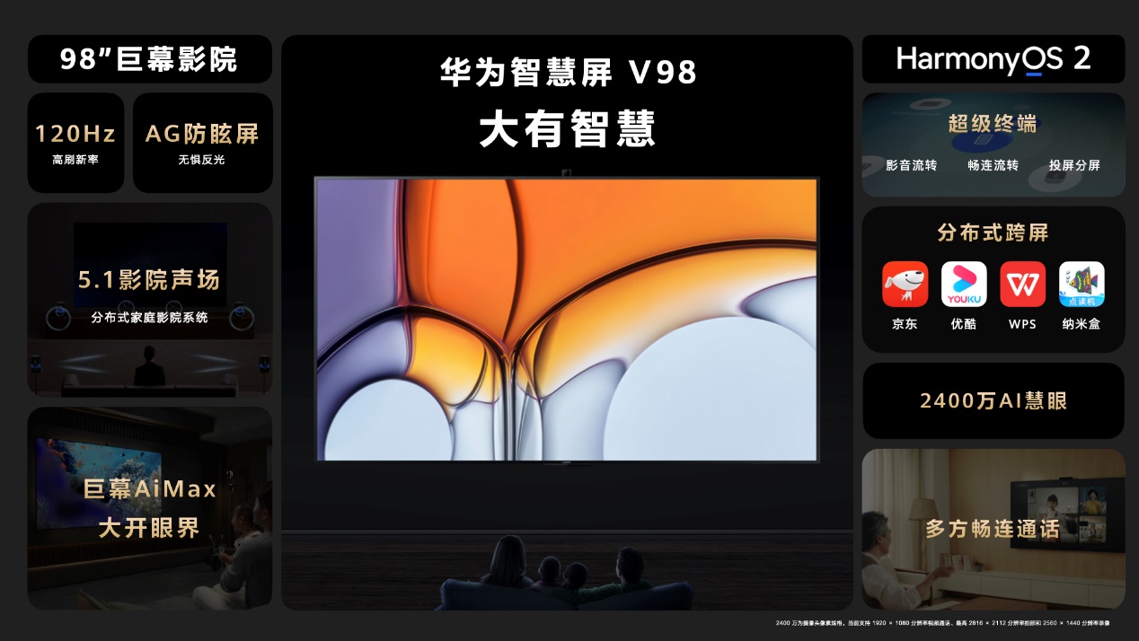 华为智慧屏 V75 Super惊艳亮相:HarmonyOS再添新成员 售价24999元-视听圈