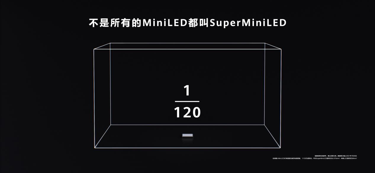 华为新款智慧屏V75 Super来了:堆料十足,价格“很华为”-视听圈