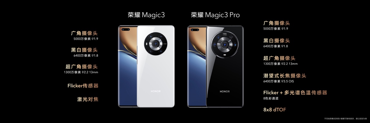 全面释放高通骁龙888 Plus之力,荣耀Magic3系列发布,售价4599元起-视听圈