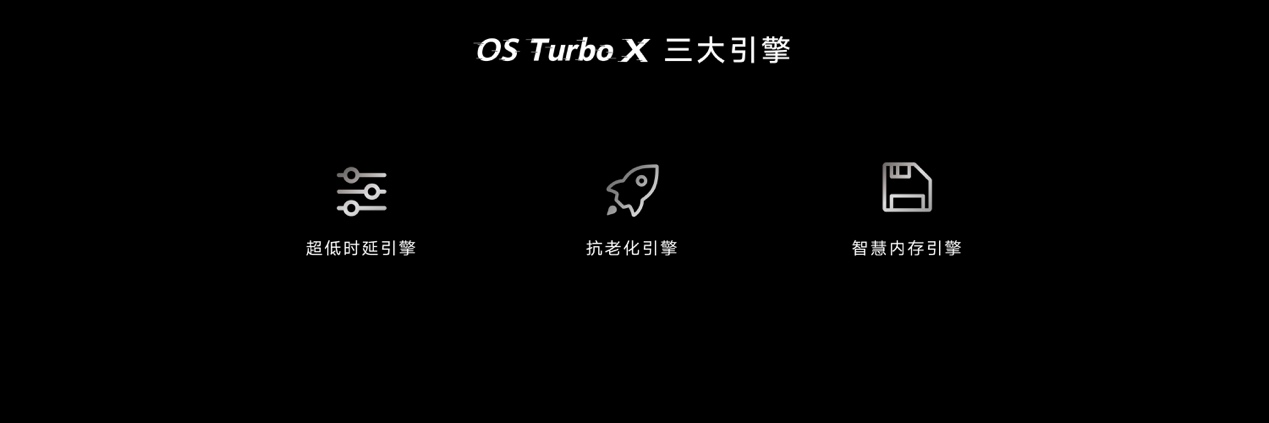 全面释放高通骁龙888 Plus之力,荣耀Magic3系列发布,售价4599元起-视听圈