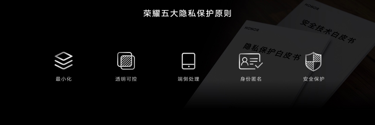 全面释放高通骁龙888 Plus之力,荣耀Magic3系列发布,售价4599元起-视听圈