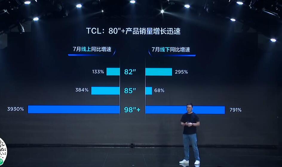 TCL-DAHICUN