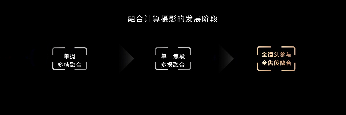 \\Mac\Home\Desktop\技术发布会-0922（修改版）\技术发布会-0922（修改版）.019.jpeg