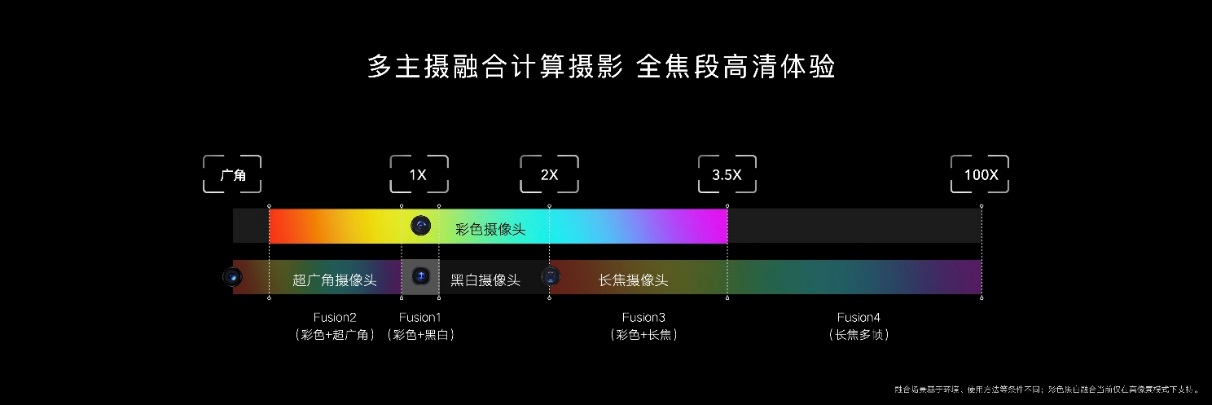 \\Mac\Home\Desktop\技术发布会-0922（修改版）\技术发布会-0922（修改版）.020.jpeg