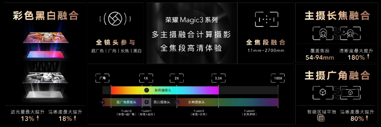 \\Mac\Home\Desktop\技术发布会-0922（修改版）\技术发布会-0922（修改版）.056.jpeg