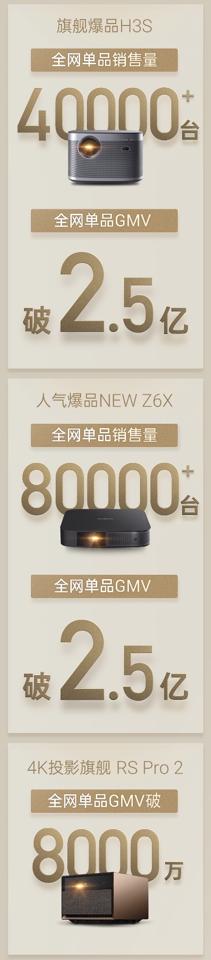 手机屏幕截图

中度可信度描述已自动生成