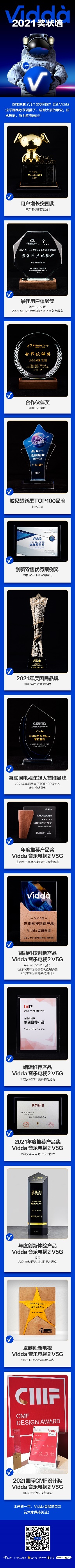 2021互联网电视三好学生出炉 Vidda音乐电视厉害了!-视听圈