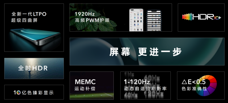 荣耀Magic4全新旗舰系列手机国内正式发布，售价3999元起-视听圈