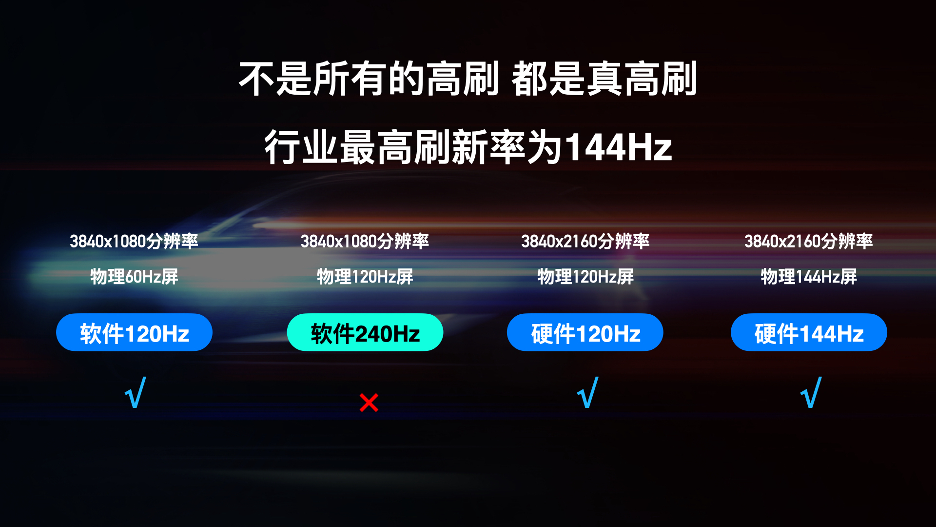 第一台不忽悠年轻人的98吋真高刷电视，仅售15999元-视听圈