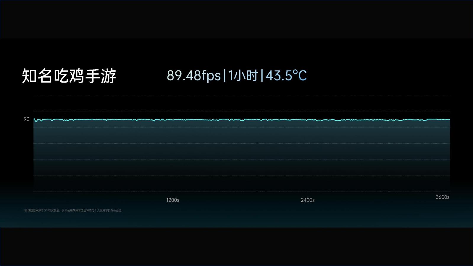 OPPO K10系列发布：OPPO式的游戏旗舰，1999元起售-视听圈