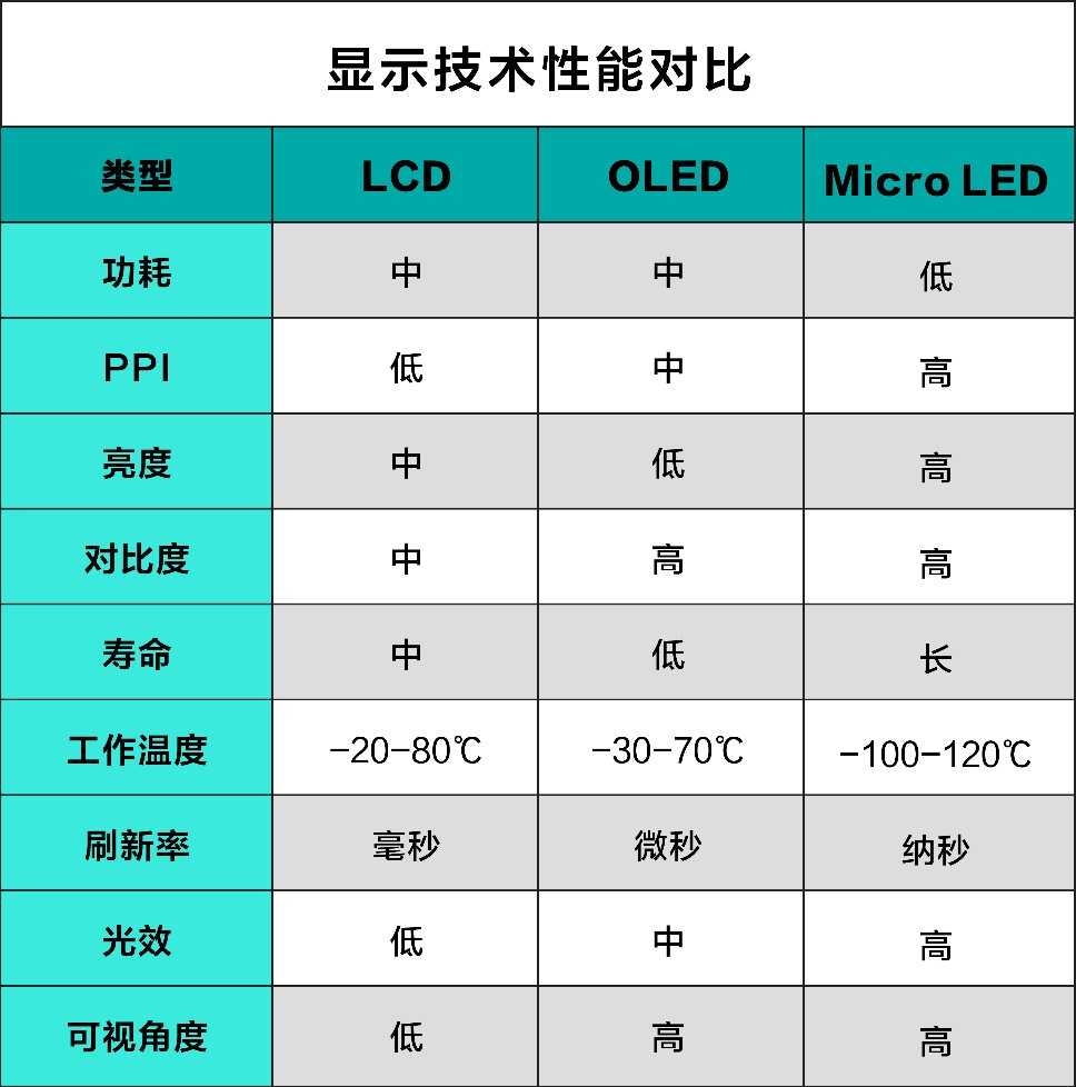 成为乾照光电第一大股东背后,透露着海信怎样的布局?-视听圈