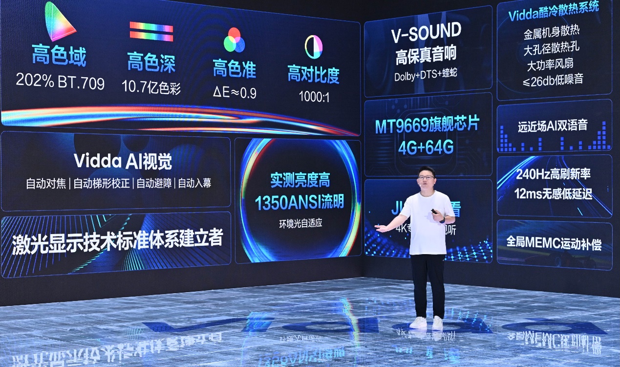 定价6999元 Vidda 4K全色激光投影C1“同等价位、性能翻倍”!-视听圈