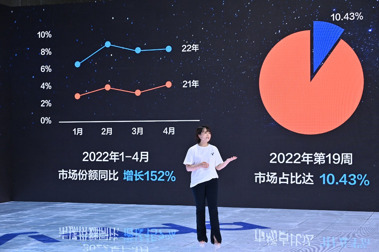 坚守质价比 Vidda全色激光请年轻人“在家看电影”-视听圈
