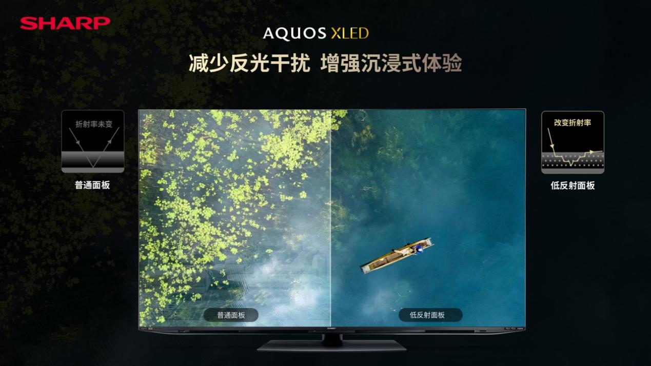 夏普4K最尖端产品：XLED电视来了，定价16999元-视听圈