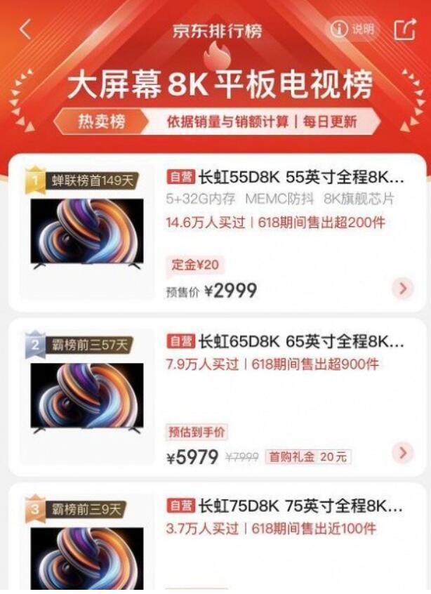 一台真正的8K电视应该是什么样呢?-视听圈